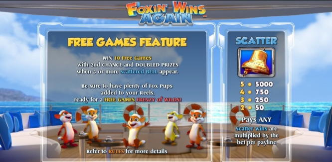 $955 Online Casino Tournament at Miami Club Casino