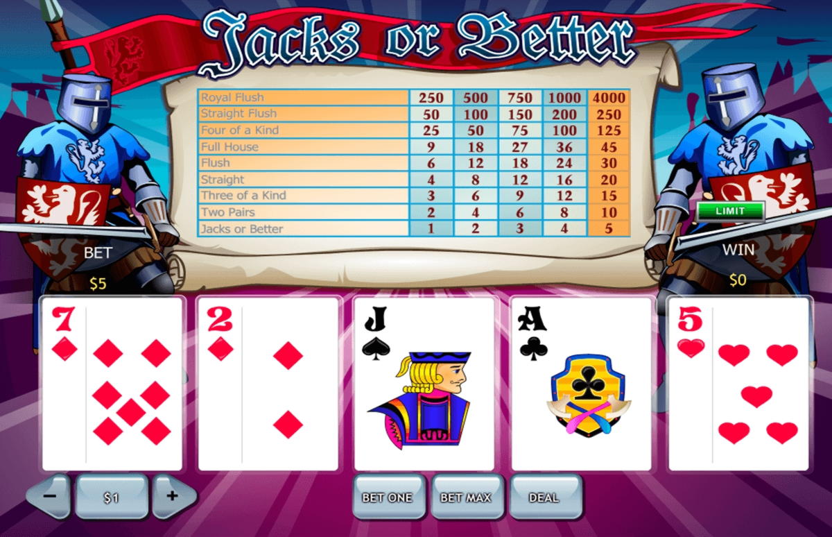 €3875 NO DEPOSIT BONUS CASINO at Roaring 21 Casino