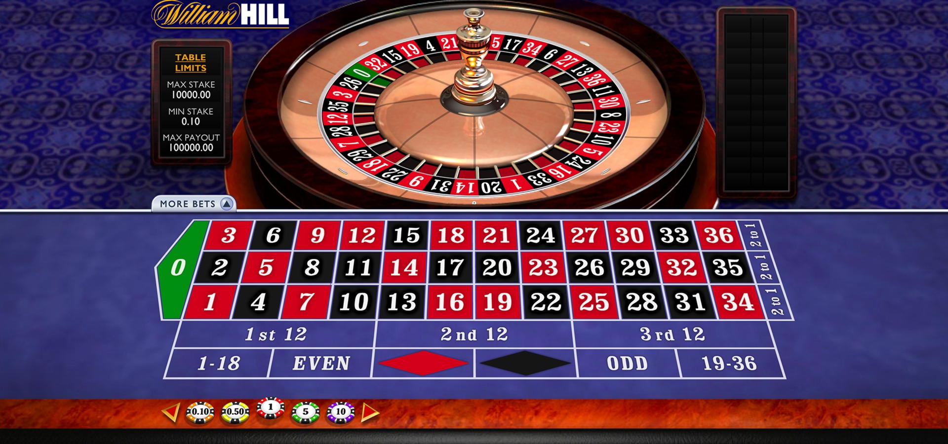 $3535 no deposit bonus code at Lincoln Casino