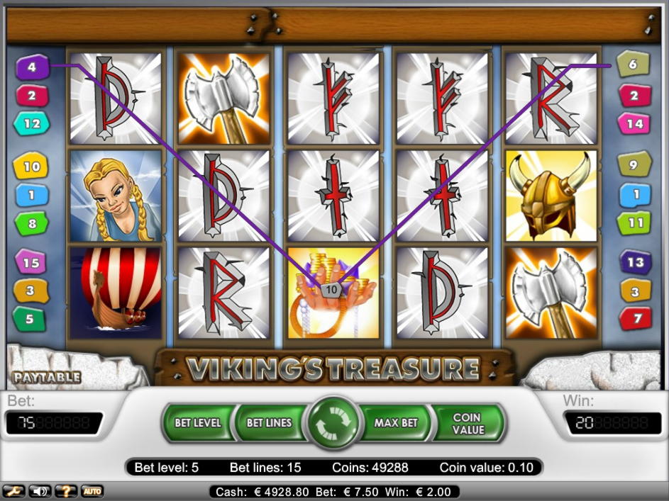$3760 no deposit bonus at Red Stag Casino