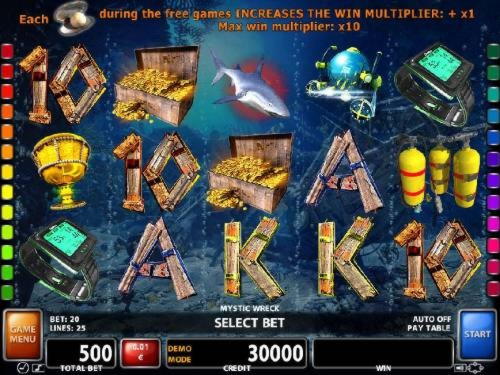 €90 Tournament at Uptown Aces Casino