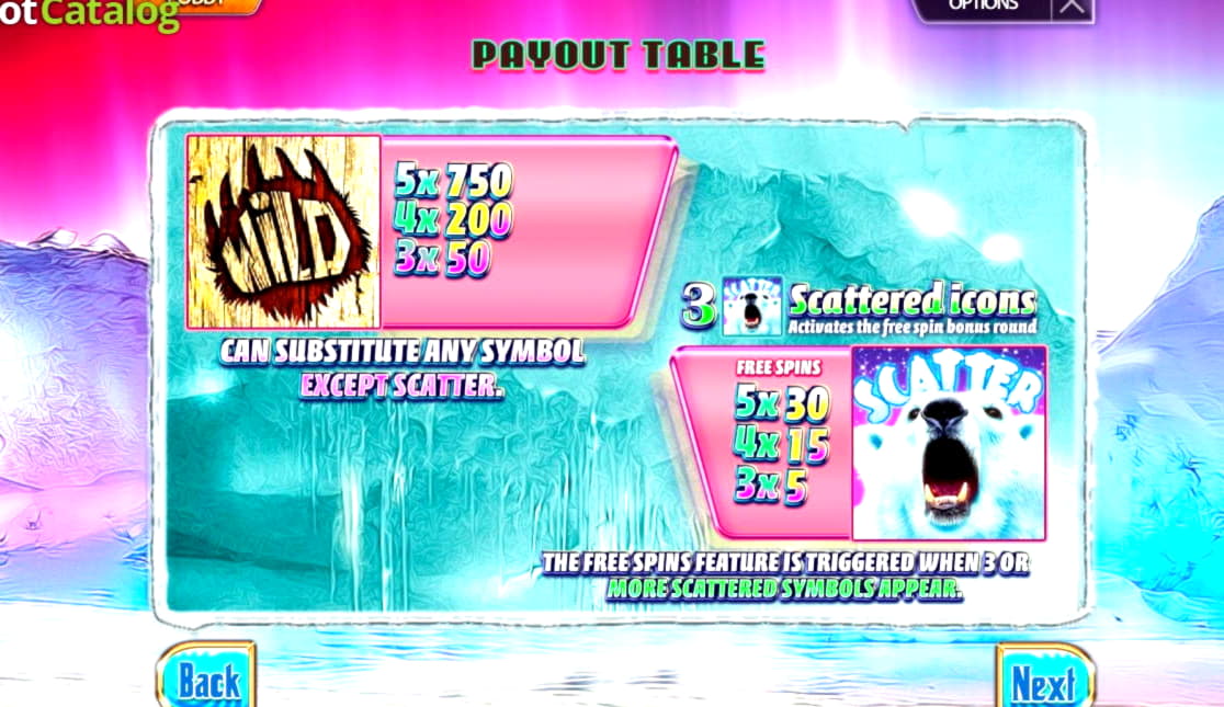 25 FREE SPINS at Slots Of Vegas Casino