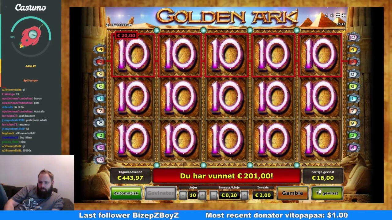 200% Best signup bonus casino at Cafe Casino