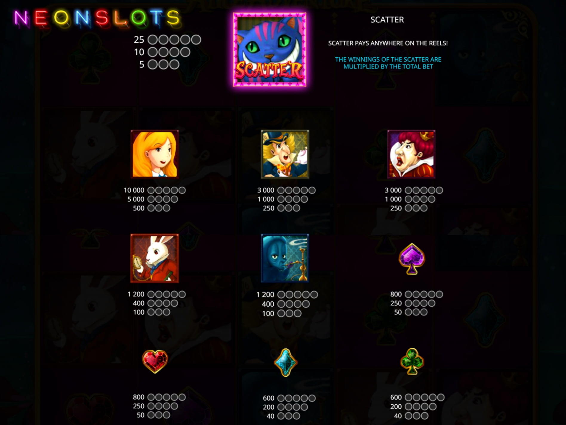 EURO 2955 no deposit at Red Stag Casino