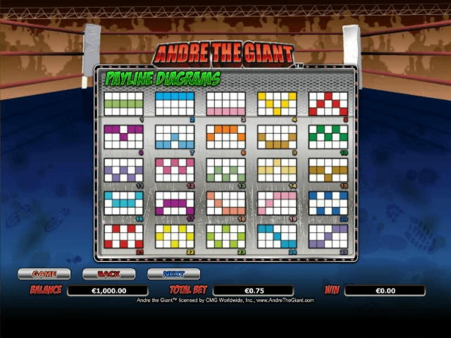 EURO 666 No deposit at Desert Nights Casino
