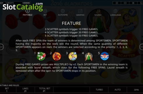 EURO 530 Casino Tournament at Uptown Pokies Casino
