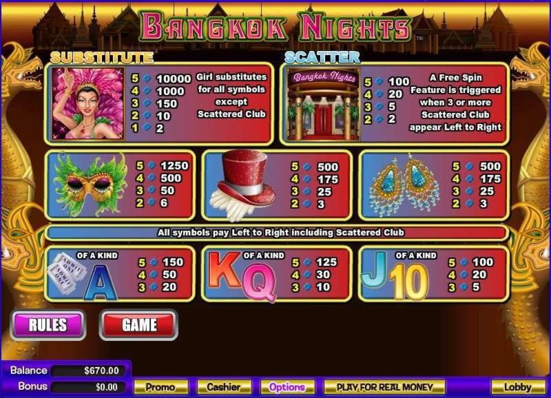 €120 Casino chip at Royal Ace Casino