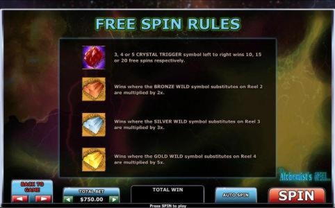 $720 Mobile freeroll slot tournament at Fair Go Casino