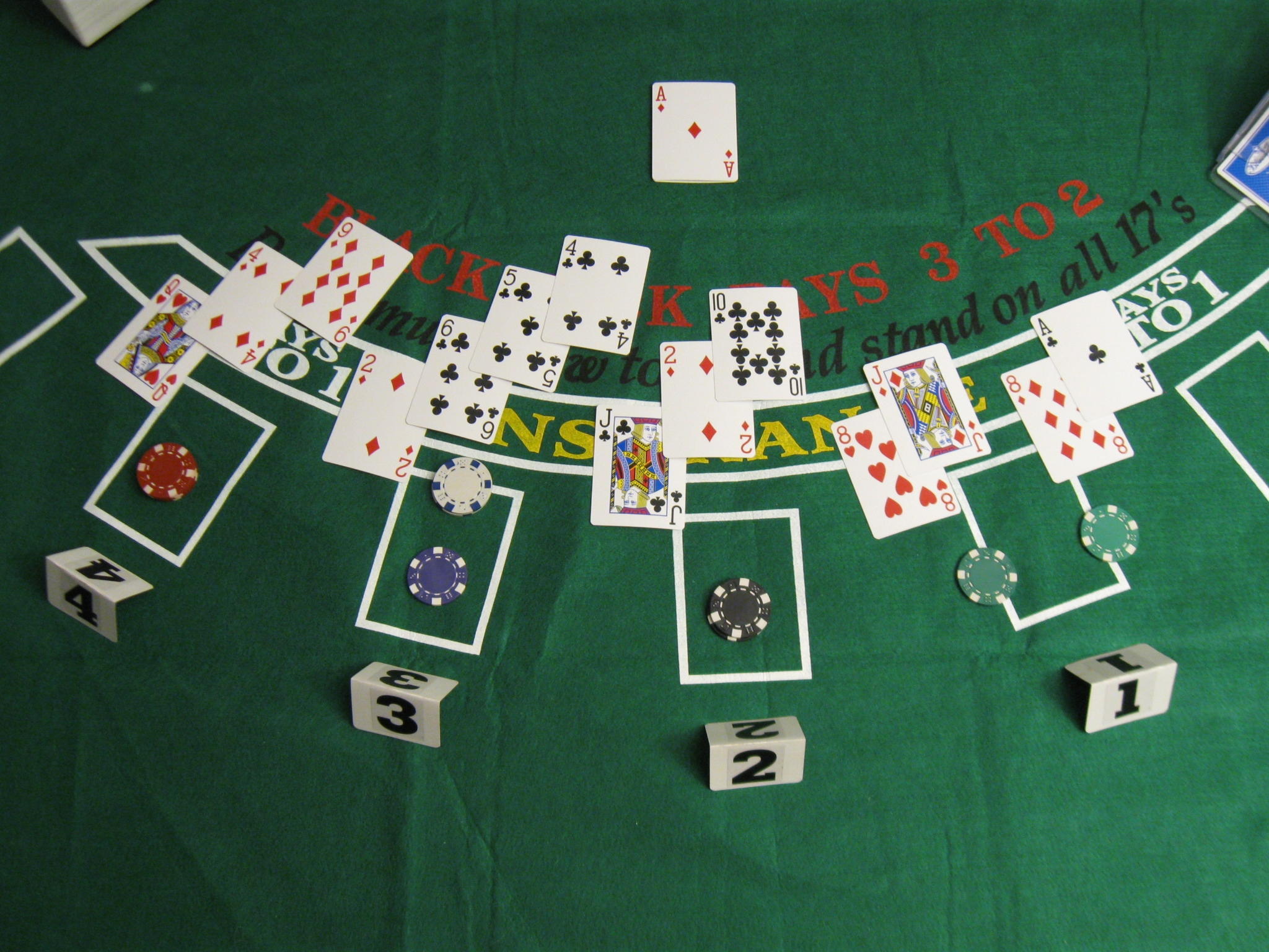 85% Best signup bonus casino at Ignition Casino