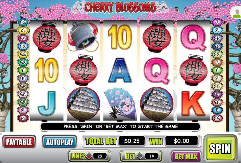 $920 Daily freeroll slot tournament at Planet 7 Casino