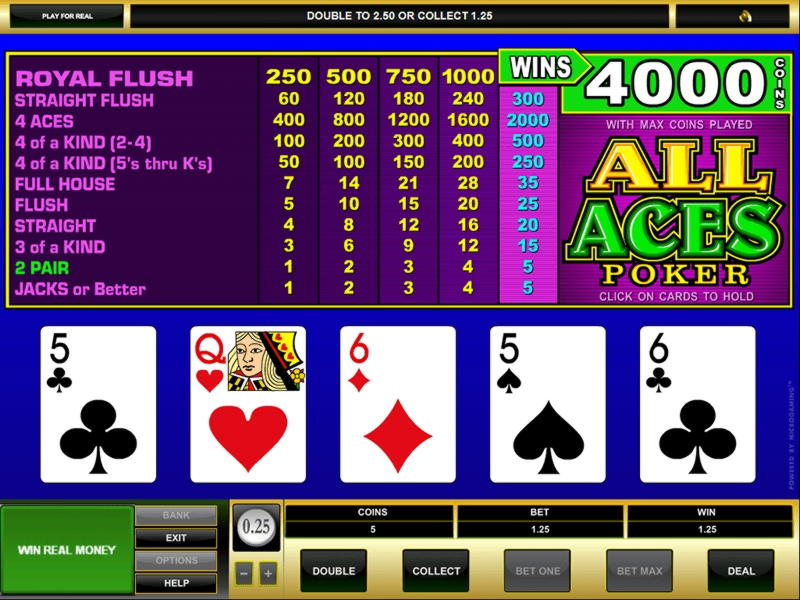 $920 no deposit bonus code at Fair Go Casino