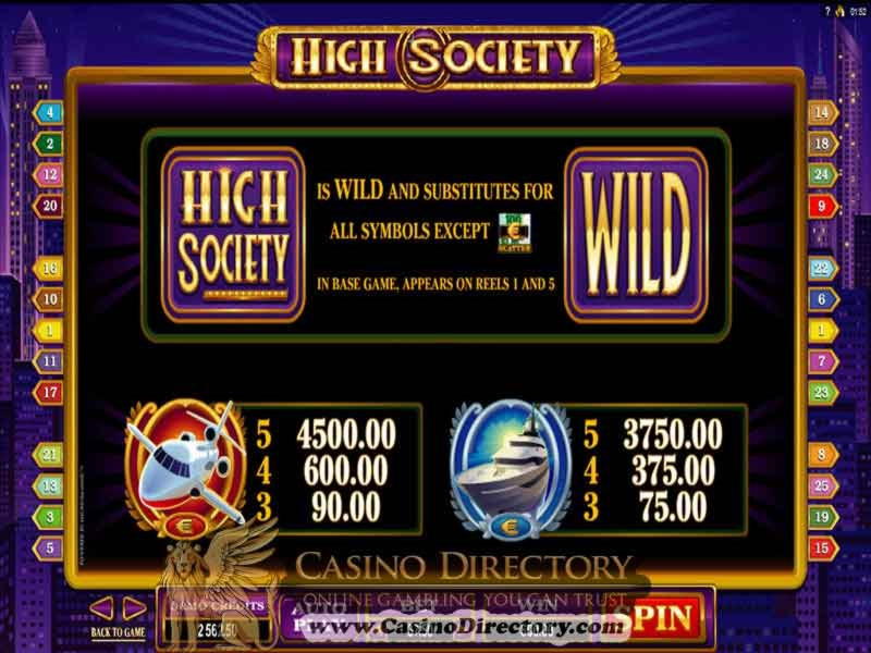 ﻿$165 Free Casino Chip at Slots Of Vegas Casino