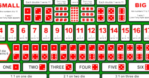 €145 Online Casino Tournament at Eclipse Casino