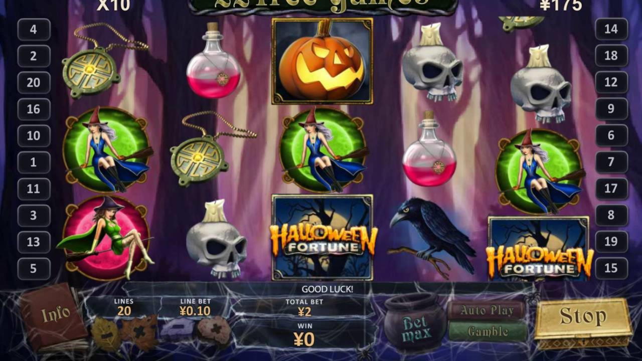 €250 NO DEPOSIT BONUS CODE at BoVegas Casino