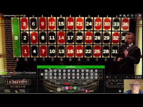 950% Best signup bonus casino at Slots Of Vegas Casino