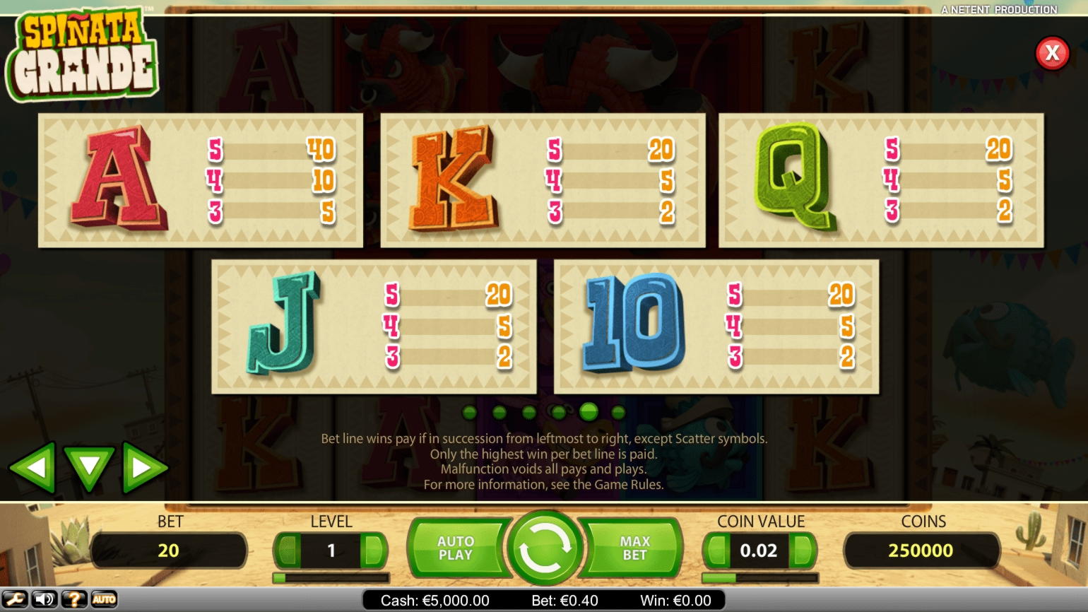 €385 free chip casino at Uptown Aces Casino