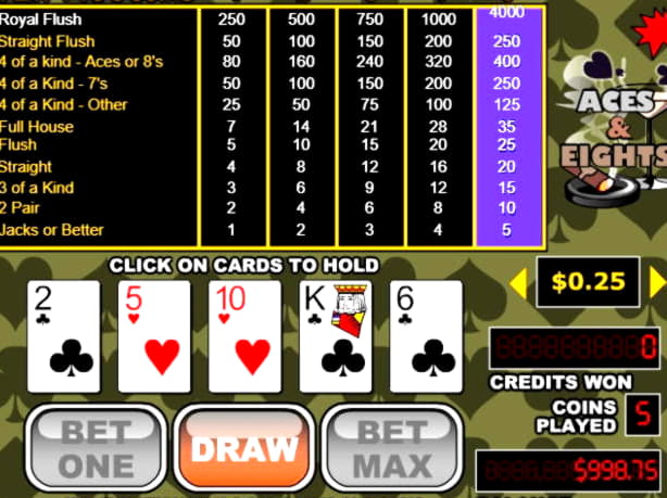 130 Free spins no deposit casino at Fair Go Casino