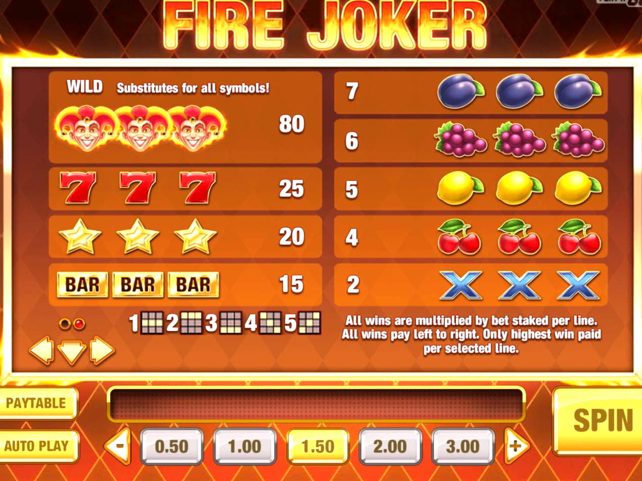 Eur 4870 No deposit bonus code at Cafe Casino