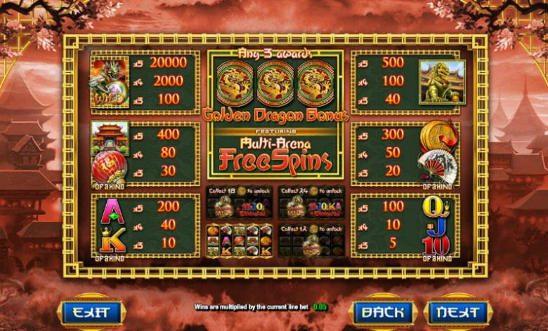 $300 free chip at CoolCat Casino