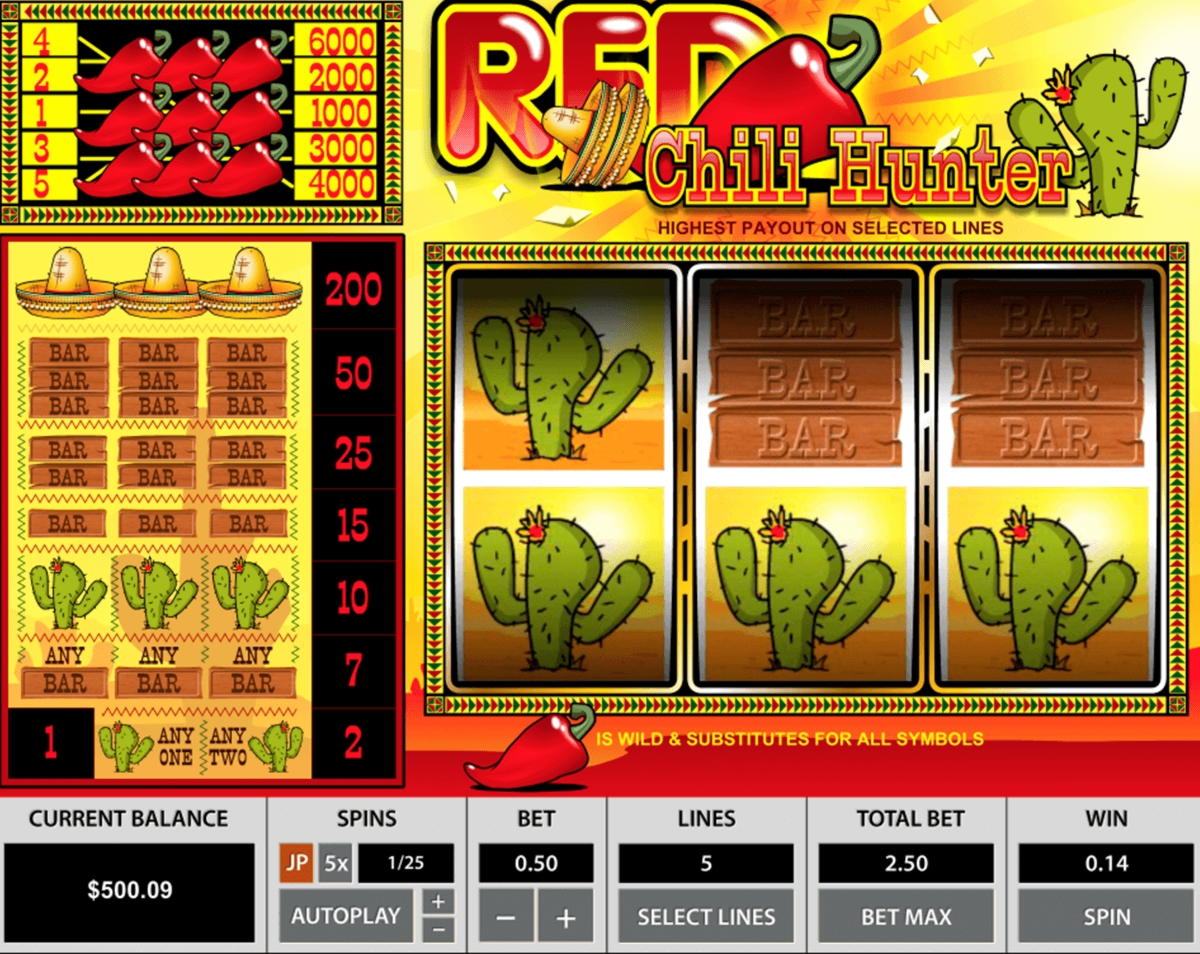 $50 FREE Chip at Roaring 21 Casino