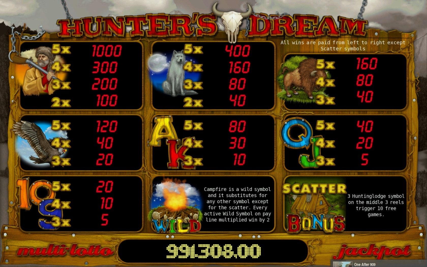 Eur 350 Free Chip Casino at Fair Go Casino