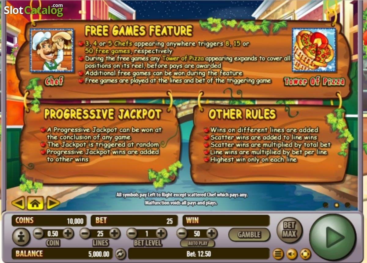 €1920 No deposit bonus at Vegas Crest Casino