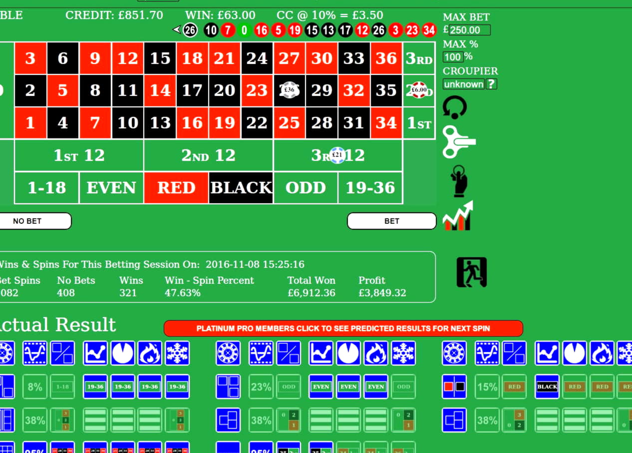 $670 Mobile freeroll slot tournament at Lincoln Casino