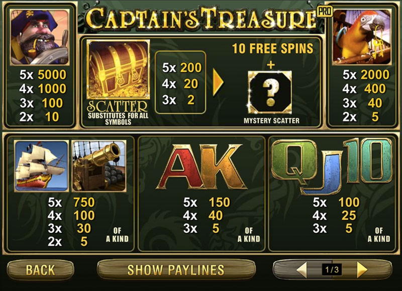£55 Online Casino Tournament at Eclipse Casino