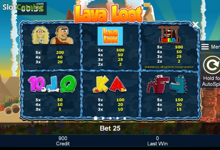 450% Signup casino bonus at Red Stag Casino