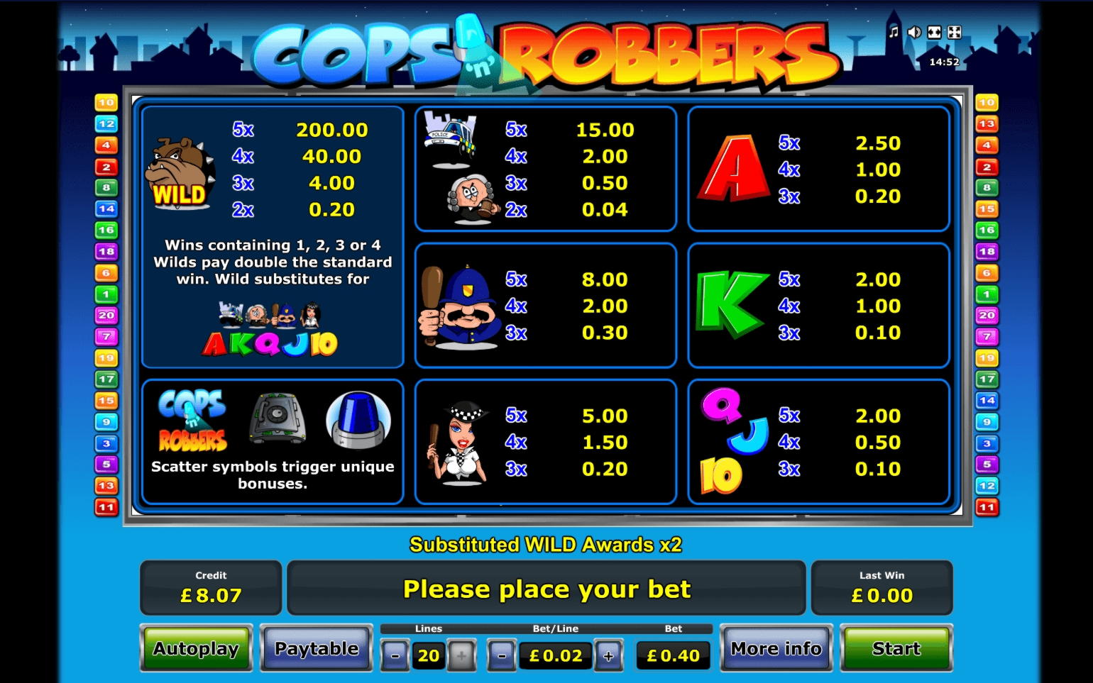 €550 Free Casino Tournament at Uptown Aces Casino