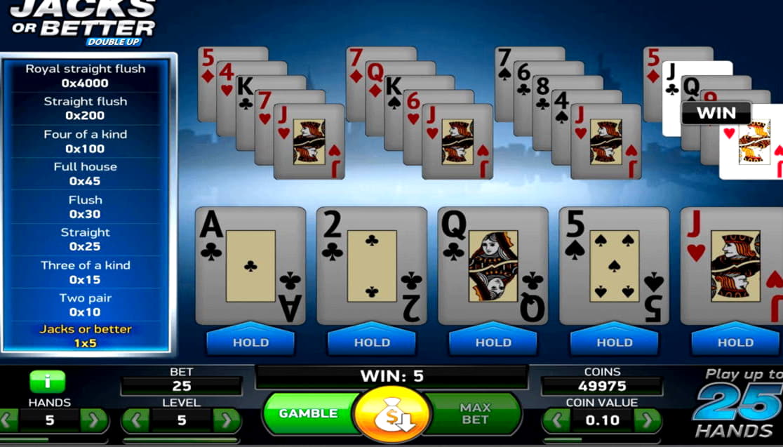 €4675 NO DEPOSIT BONUS CODE at Treasure Island Jackpots Casino (Sloto Cash Mirror)