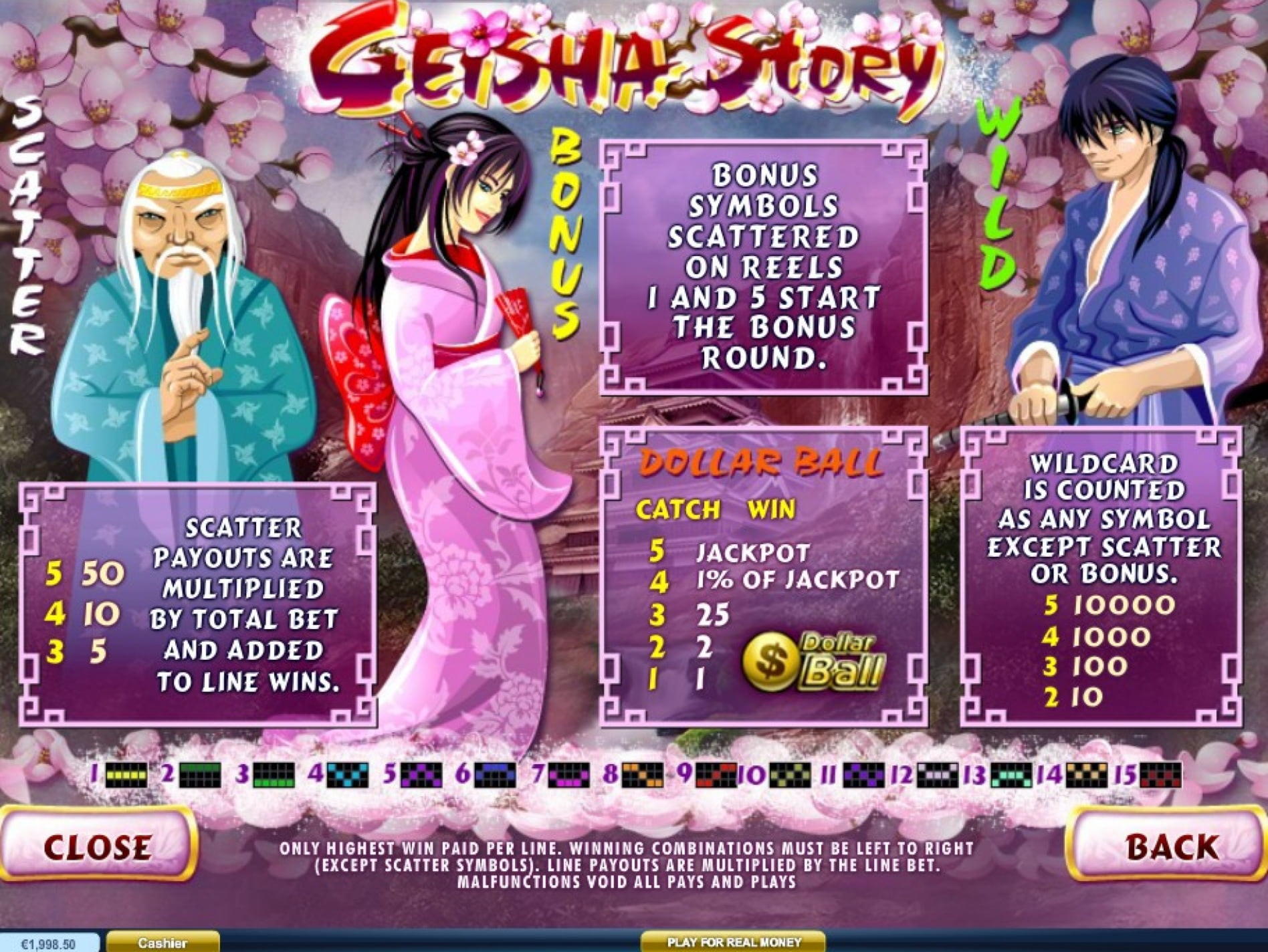 €145 Free chip at Desert Nights Casino
