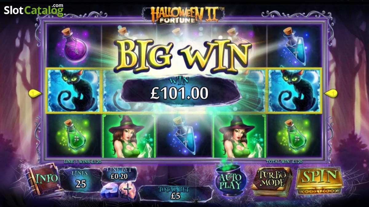 $4480 NO DEPOSIT BONUS CASINO at Ignition Casino