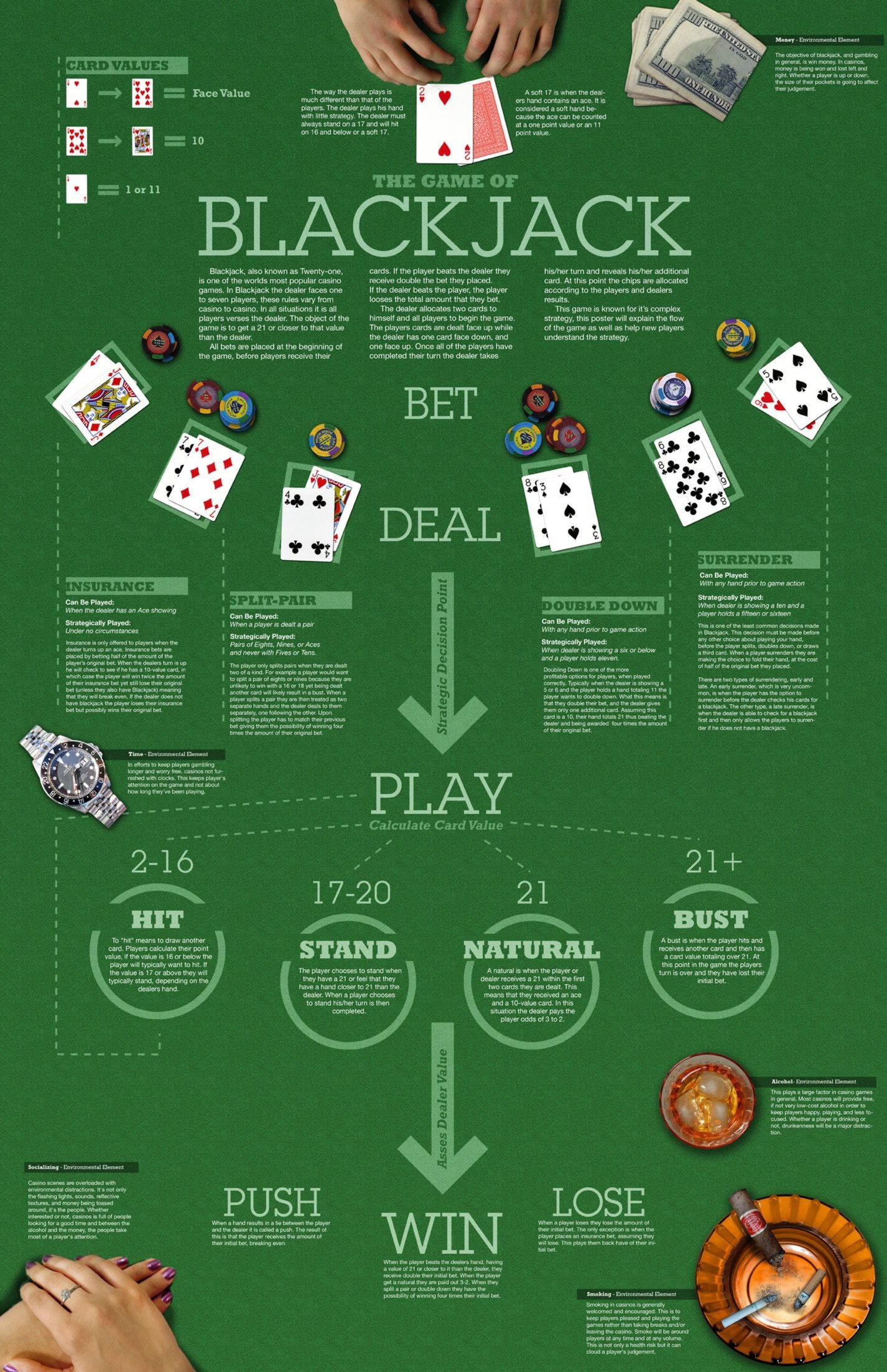 $111 Free Casino Ticket at Fair Go Casino