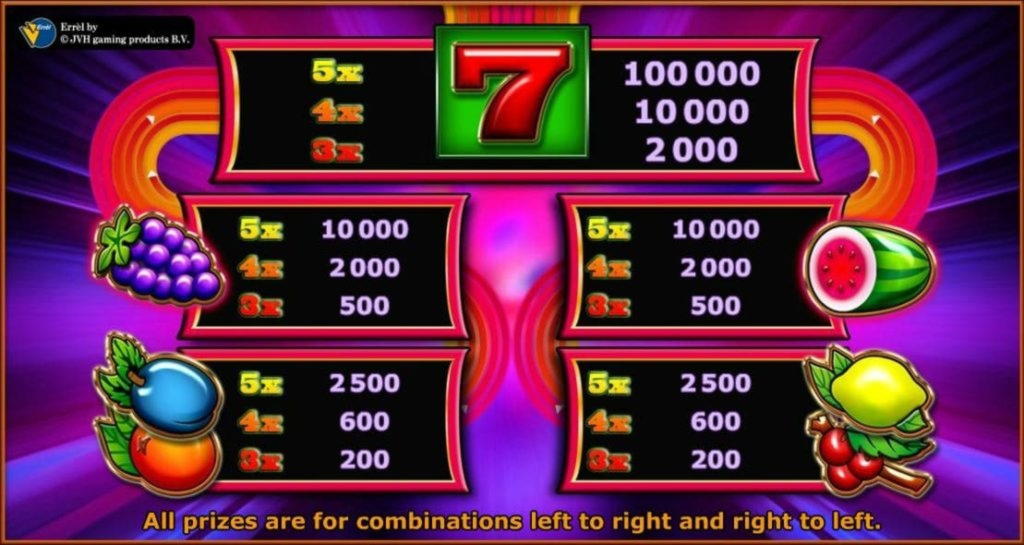 660% Match Bonus at Uptown Aces Casino