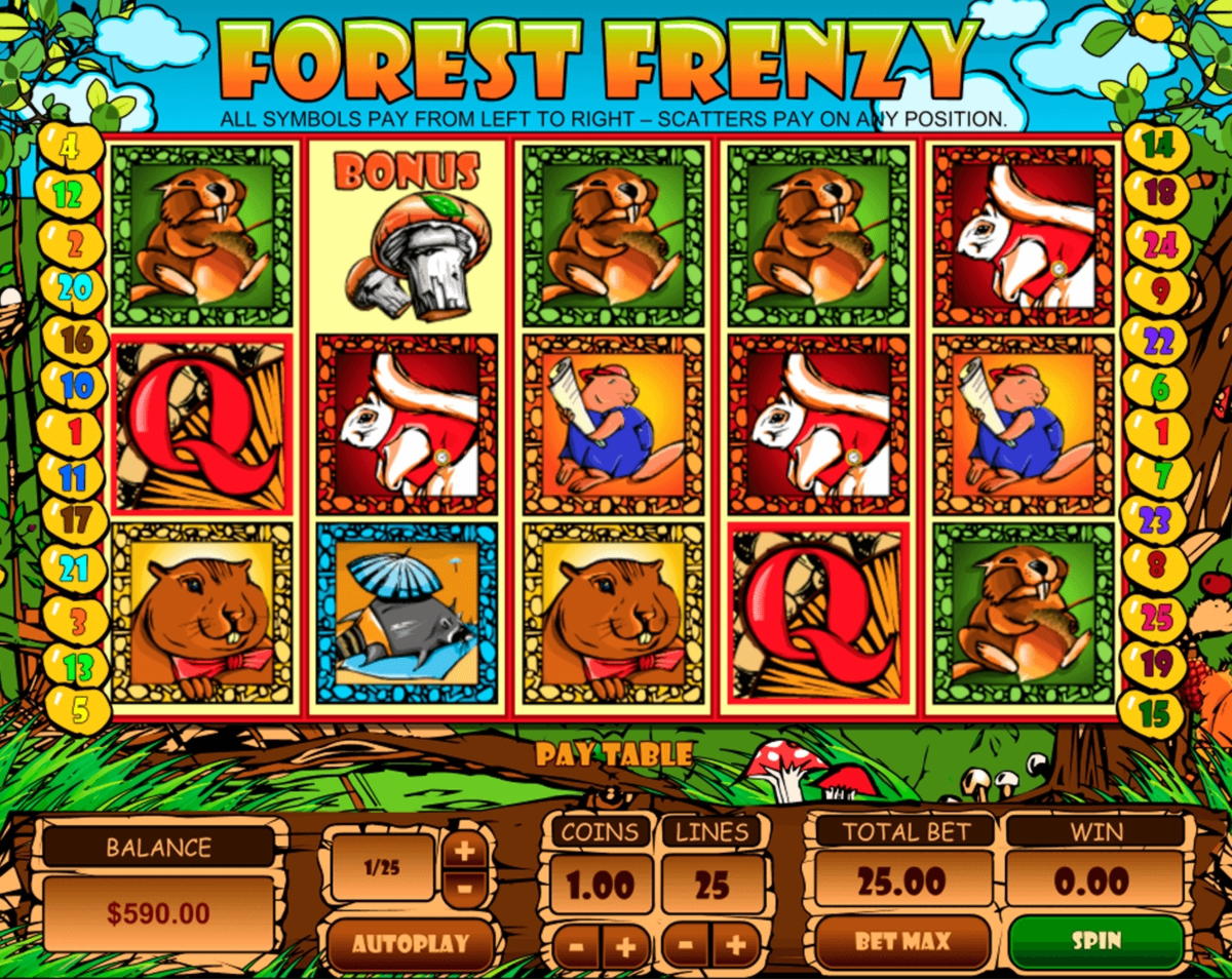550% No Rules Bonus! at Cherry Jackpot Casino