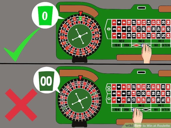 10 Loyal Free Spins! at Roaring 21 Casino