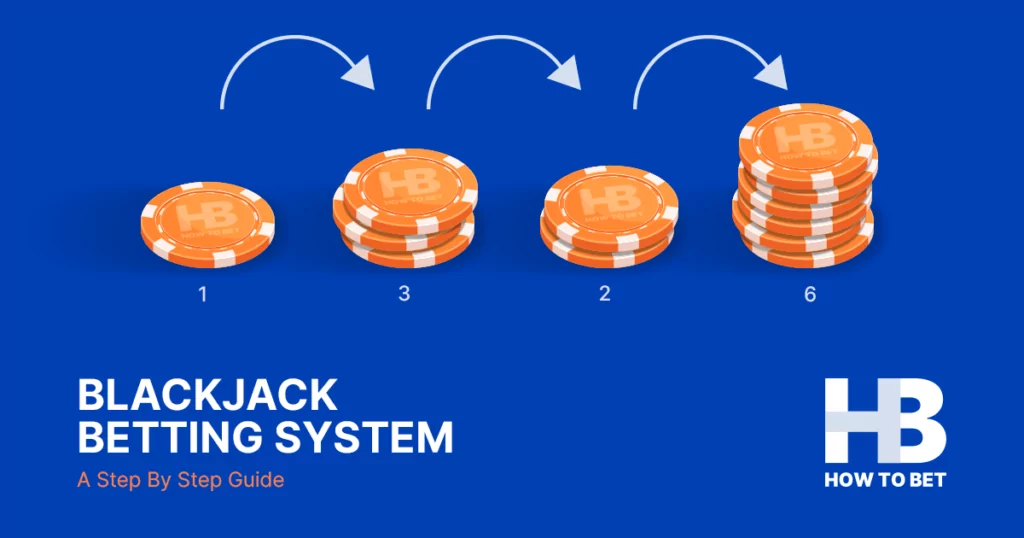 The Most Common Betting Strategies in Blackjack